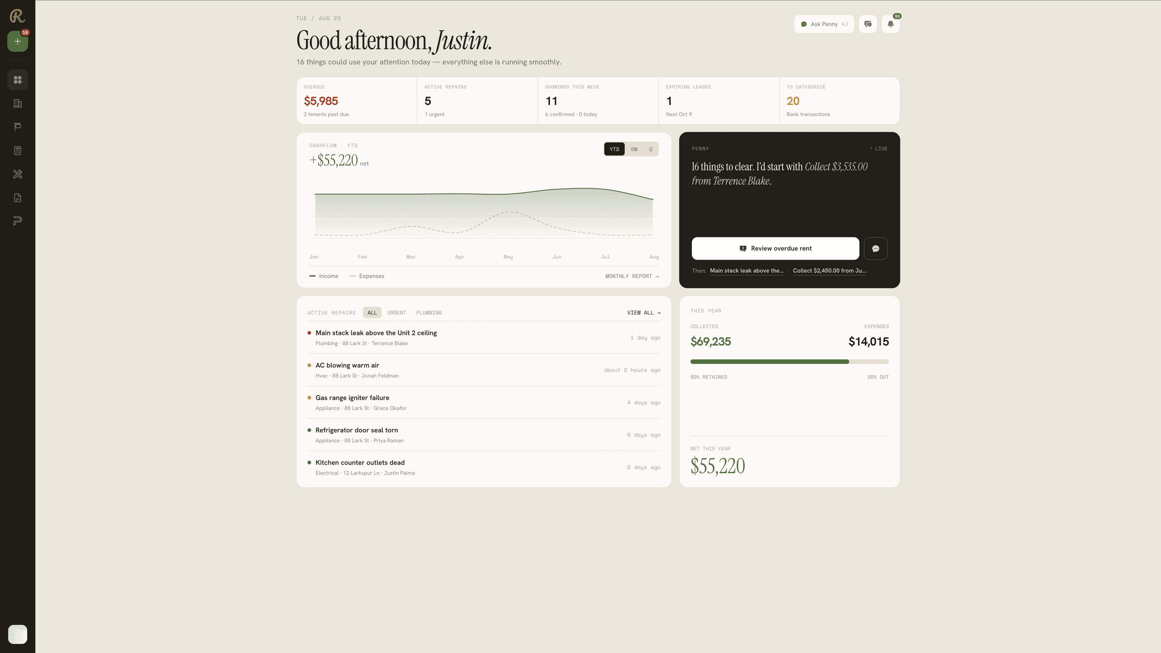 The Rentonomy web app showing overdue rent, active repairs, cash flow, and Penny's ranked list of what to clear today